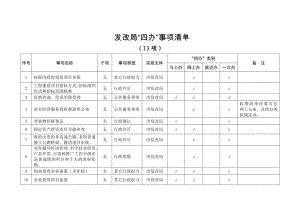 发改局四办事项清单.doc