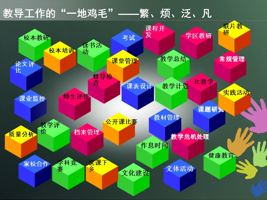 襄阳戚薇：教导主任之“四课观”.ppt_第3页