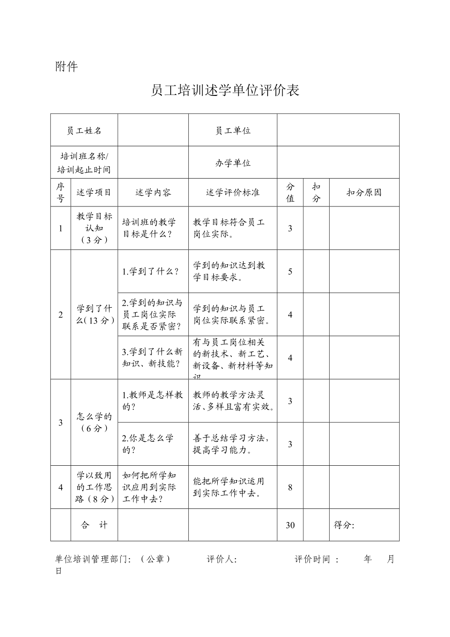 公司员工培训述学管理办法.doc_第3页