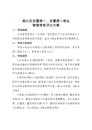 区安置房一、安置房二物业管理考核评分方案.doc