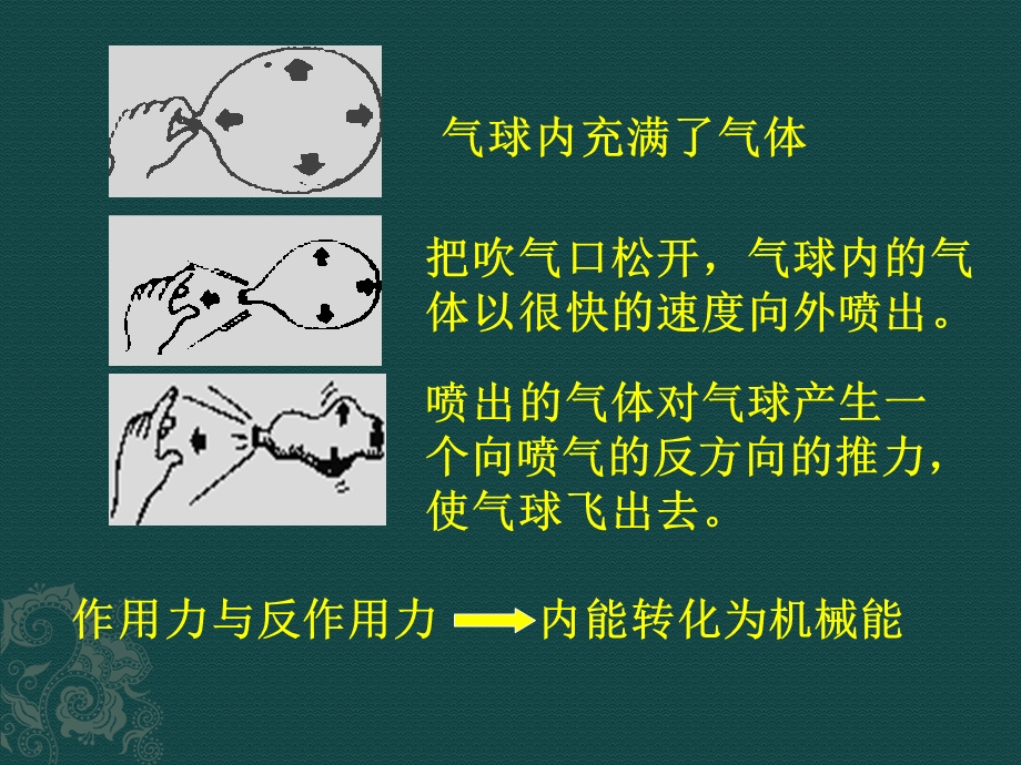 物理：北师大版九年级火箭（课件）.ppt_第2页