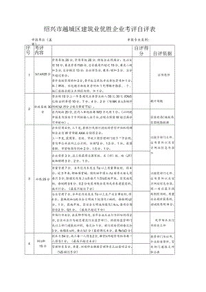 绍兴市越城区建筑业优胜企业考评自评表.docx