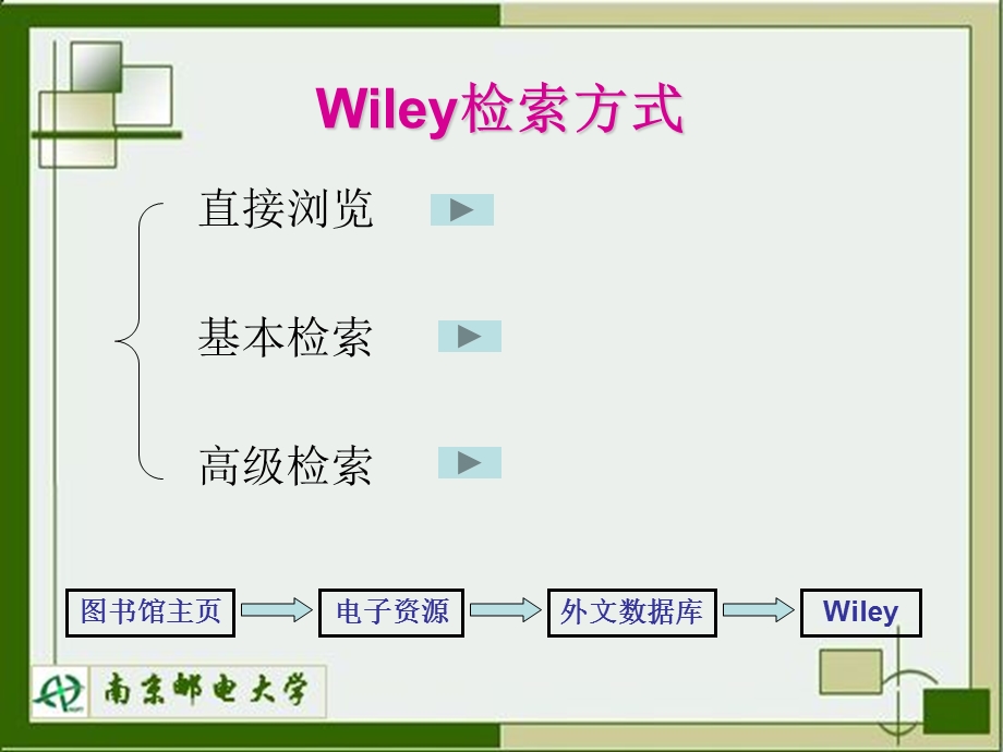 数据库检索指南Wiley数据库.ppt_第3页