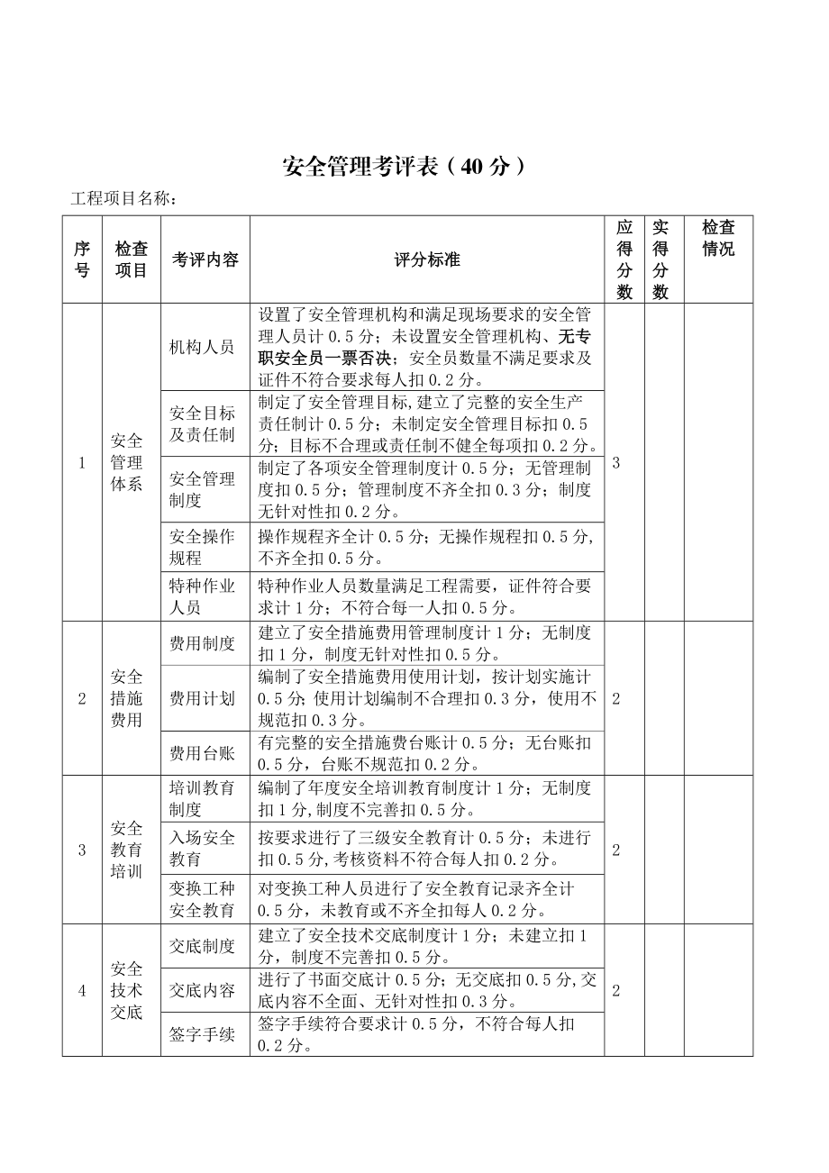 项目工程安全管理考评表.doc_第1页