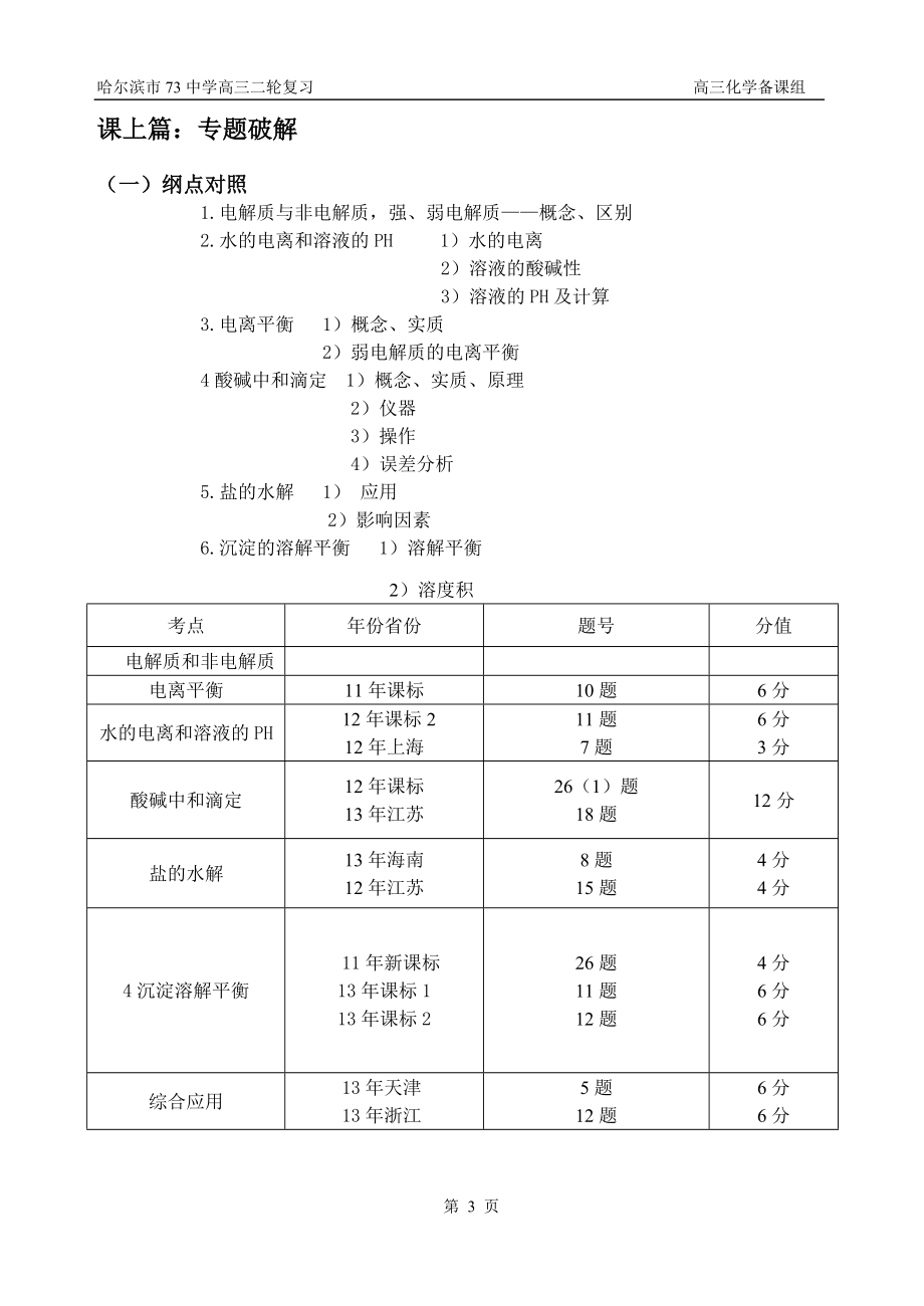 高三专题复习——溶液中的离子平衡2014版.doc_第3页