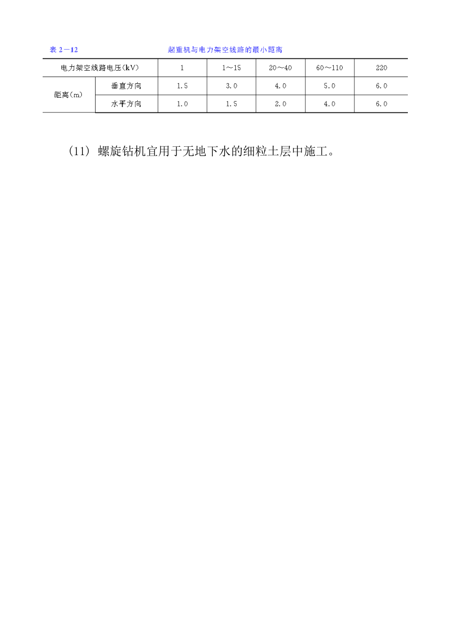 灌注桩基础机械钻孔安全技术交底.doc_第3页