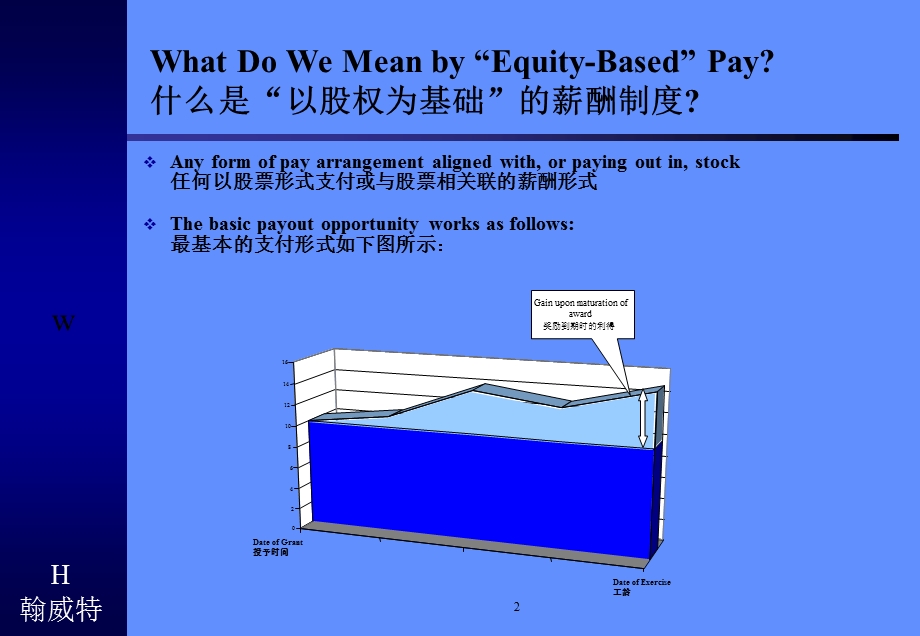 EquitybasedPay以股权为基础的薪酬制度.ppt_第2页