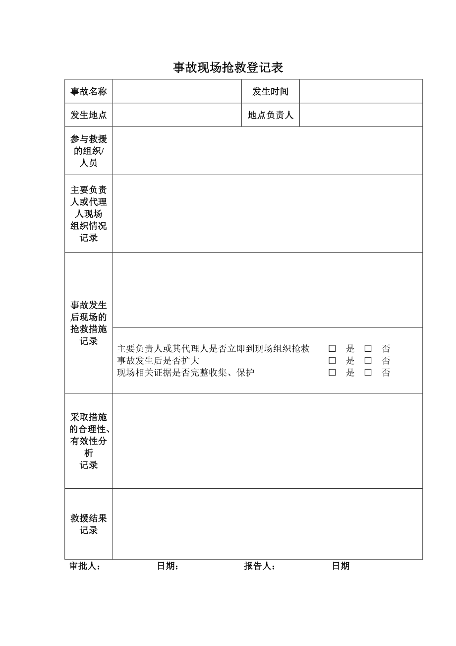 事故现场抢救登记表.doc_第1页