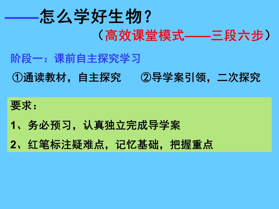 人教版高一生物必修1课件：1.1 从生物圈到细胞 课件.ppt_第1页