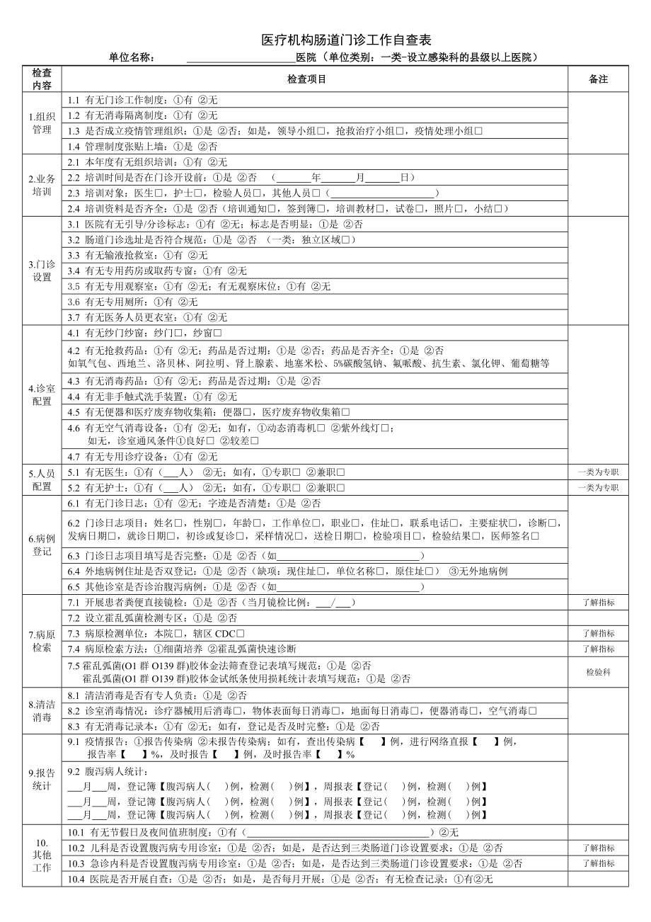 医疗机构肠道门诊自查表(1类 2类 3类).doc_第1页