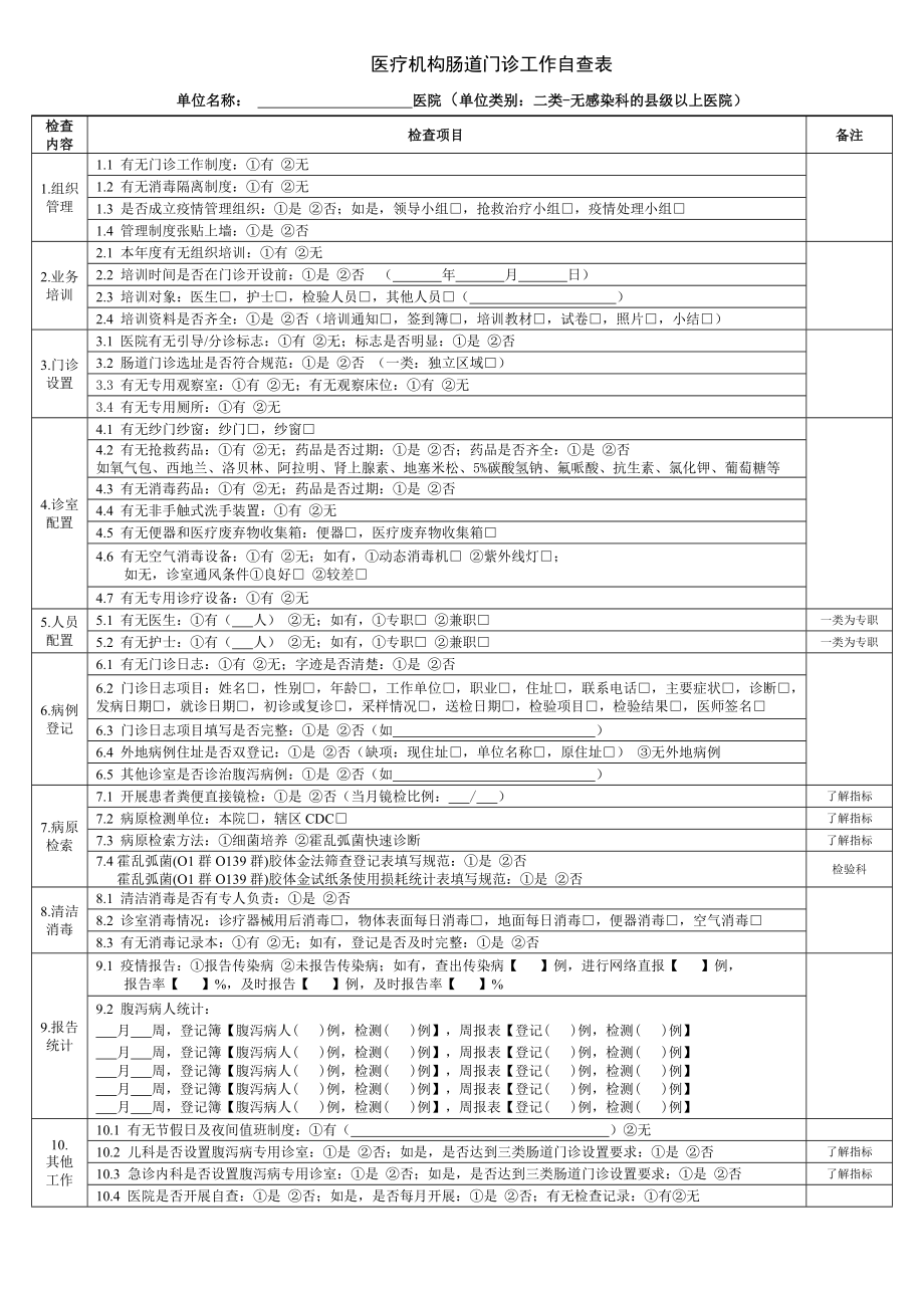 医疗机构肠道门诊自查表(1类 2类 3类).doc_第2页