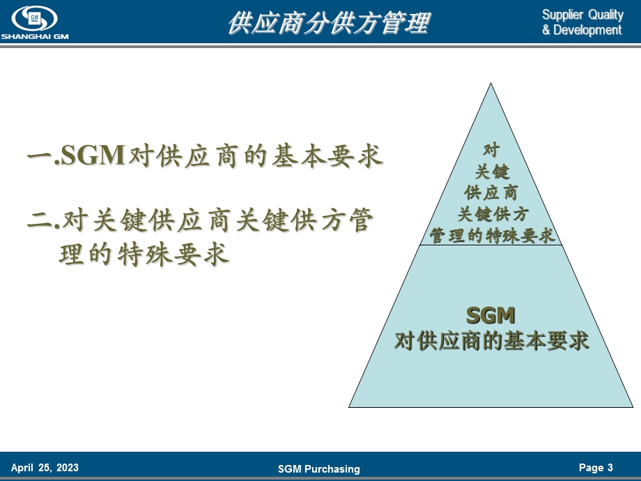 供应商分供方管理.ppt_第3页