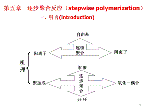 逐步聚合反应.ppt