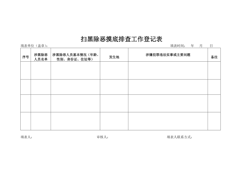 扫黑除恶摸底排查工作登记表.doc_第1页