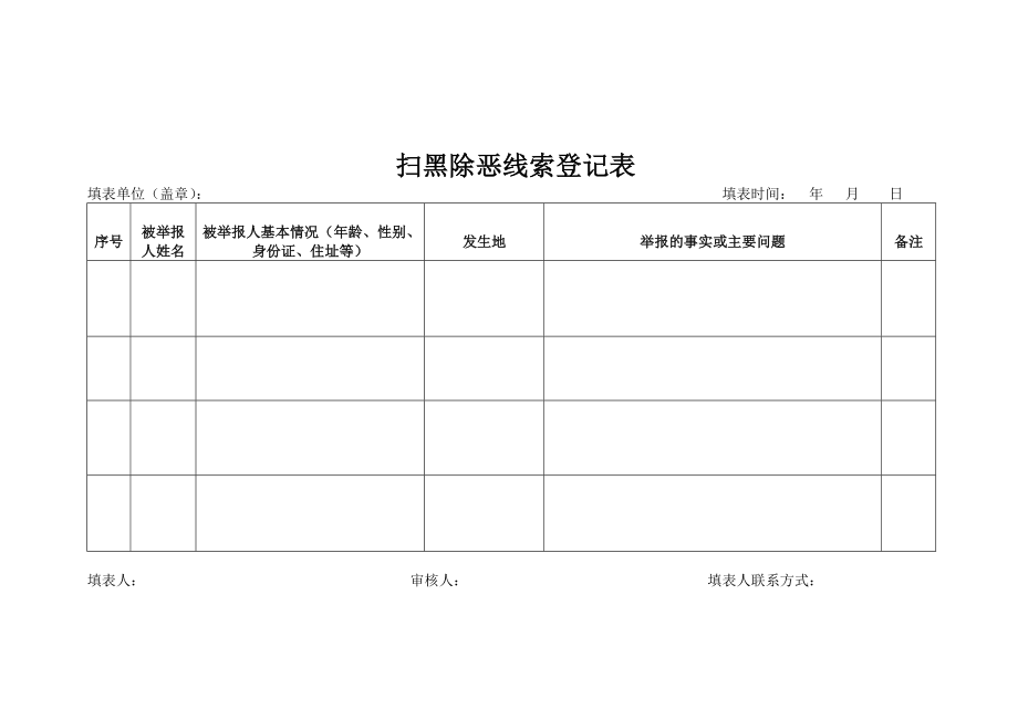 扫黑除恶摸底排查工作登记表.doc_第2页