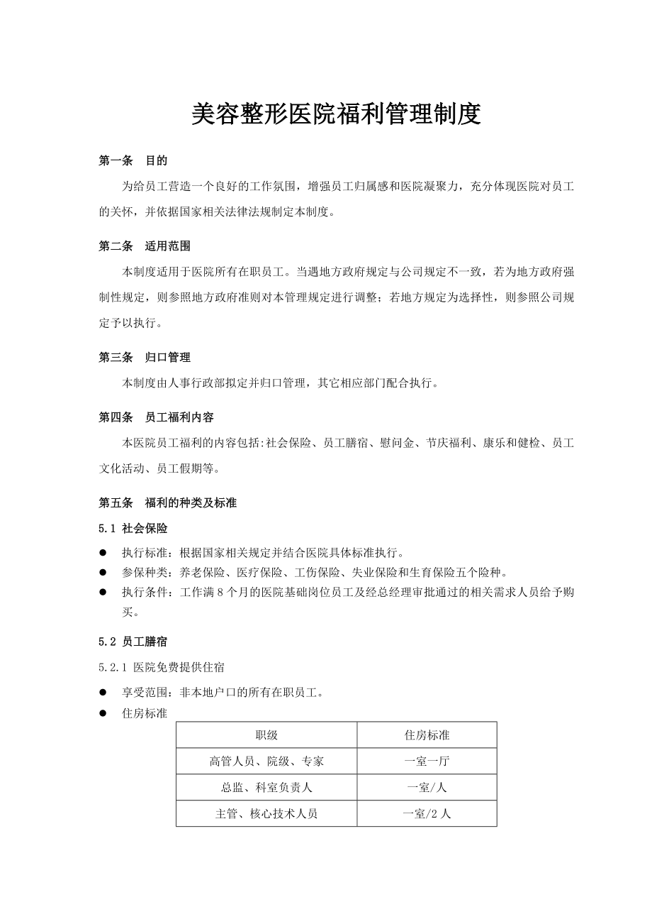 美容医院福利管理制度.doc_第1页