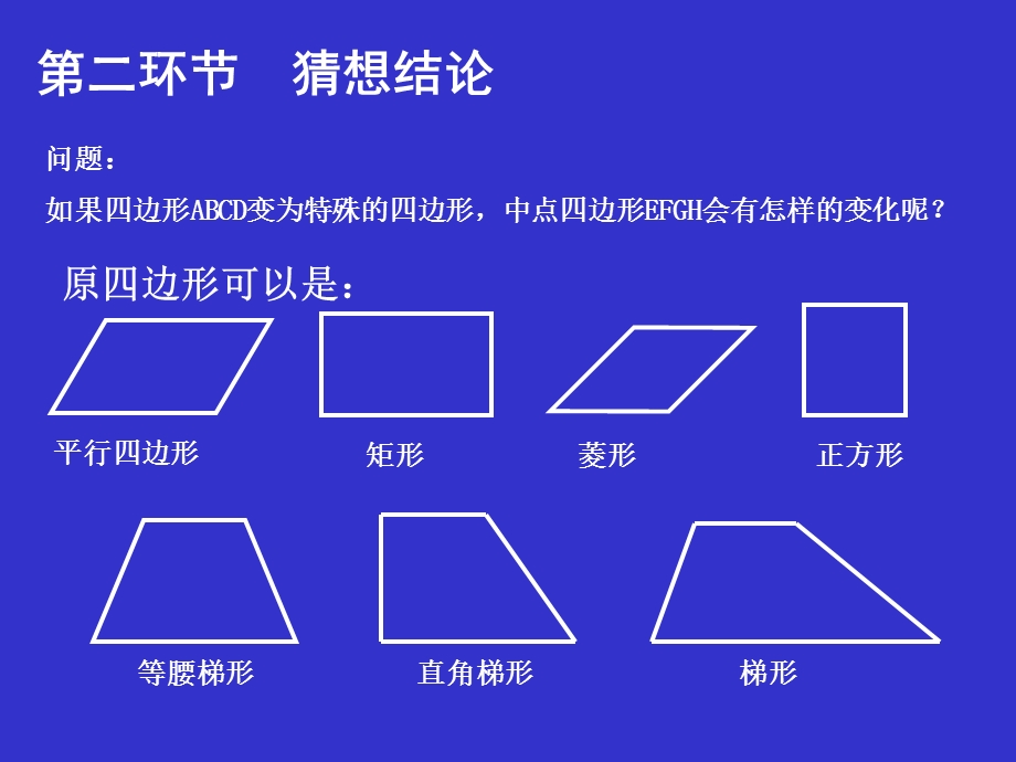 特殊平行四边形（三）演示文稿.ppt_第3页