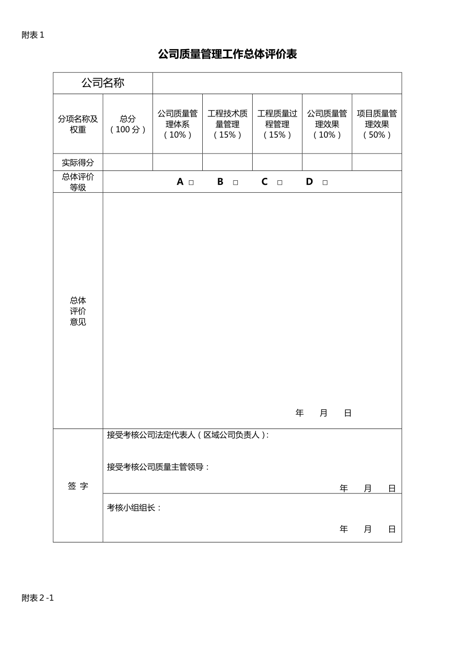 建设施工企业质量管理评价表.doc_第1页