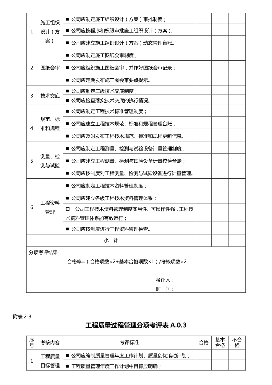 建设施工企业质量管理评价表.doc_第3页