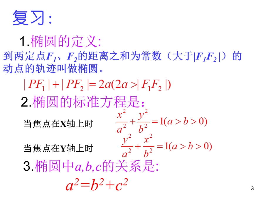 2.1.2椭圆的简单几何性质.ppt_第3页