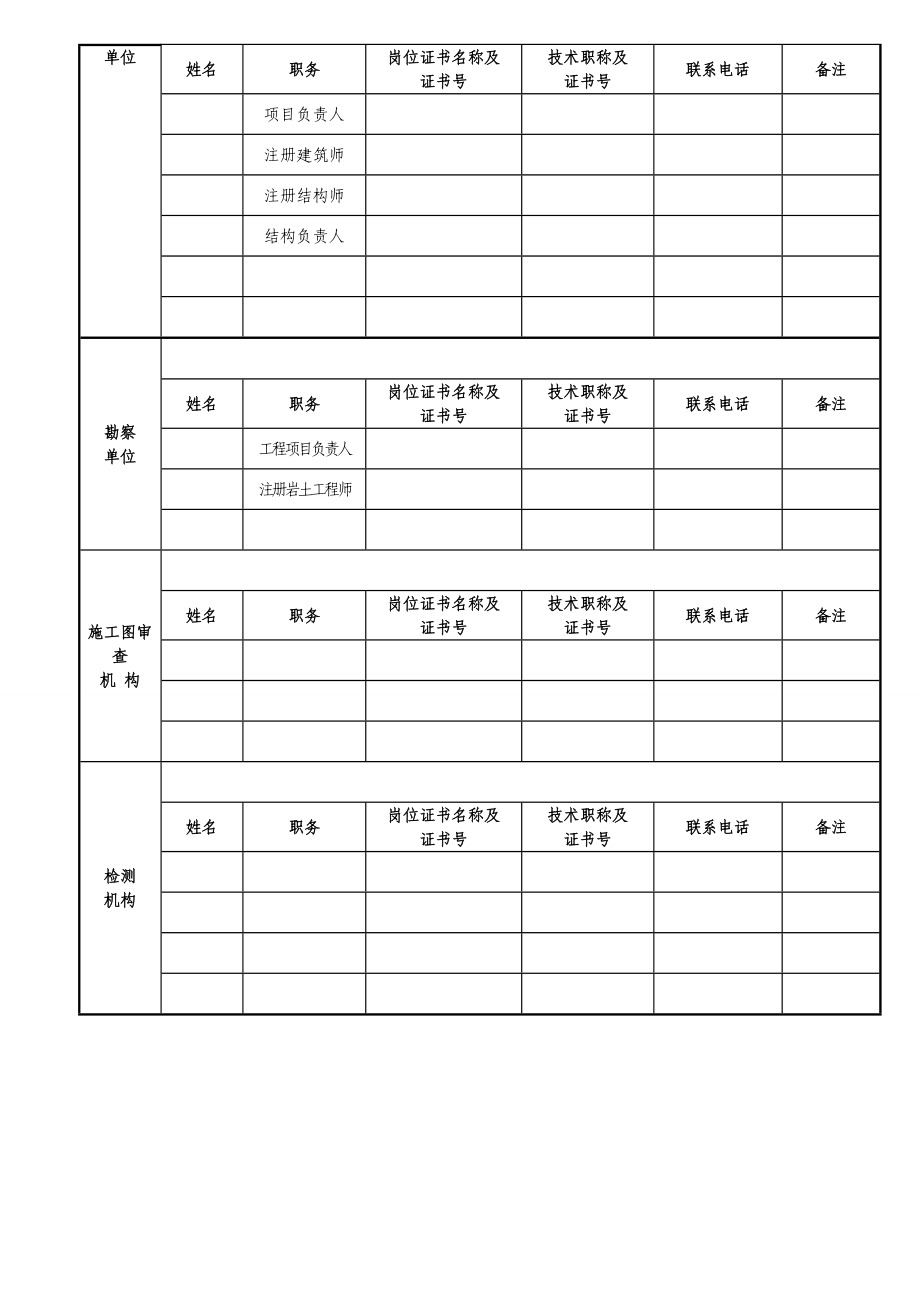 建设工程参建单位管理人员登记.doc_第2页