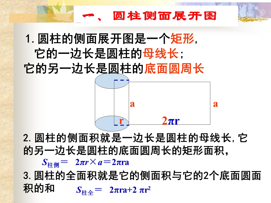 圆柱和圆锥的侧面展开图[九下学期]2011.ppt_第3页