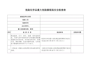 危险化学品重大危险源现场安全检查表.doc