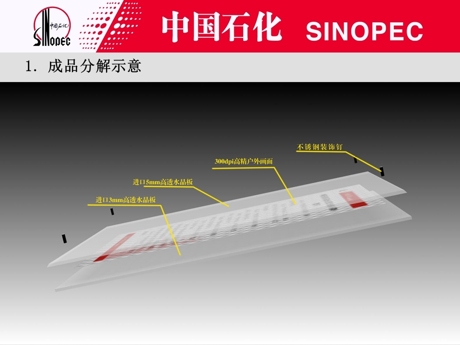 中石化规章制度牌.ppt_第3页