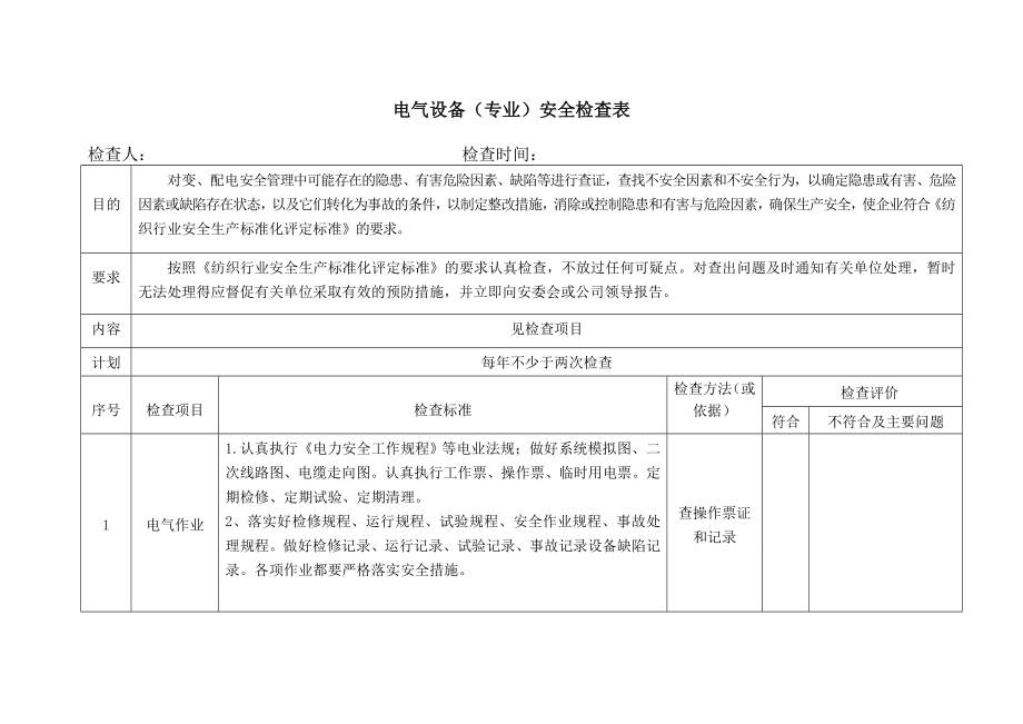 电气设备专业安全检查表.doc_第1页