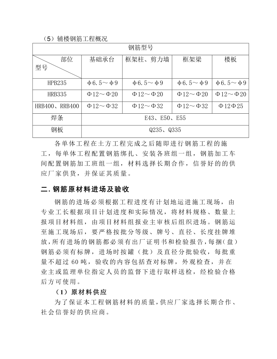 钢筋制作安装工程施工方案.doc_第3页