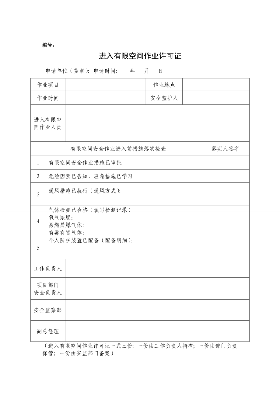 电缆沟电缆检查受限空间作业安全技术措施.doc_第3页