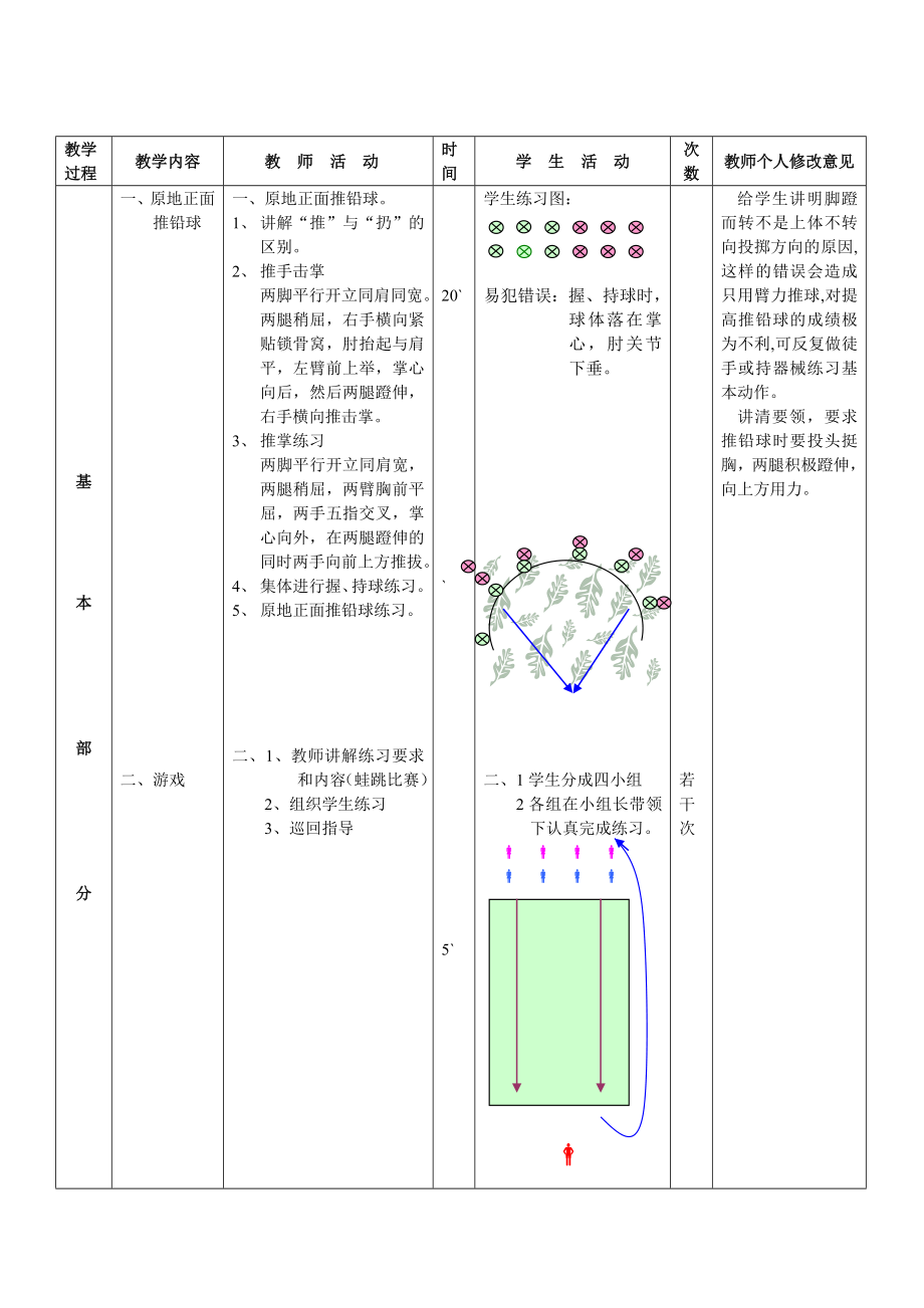 体育教案：原地正面推铅球.doc_第2页