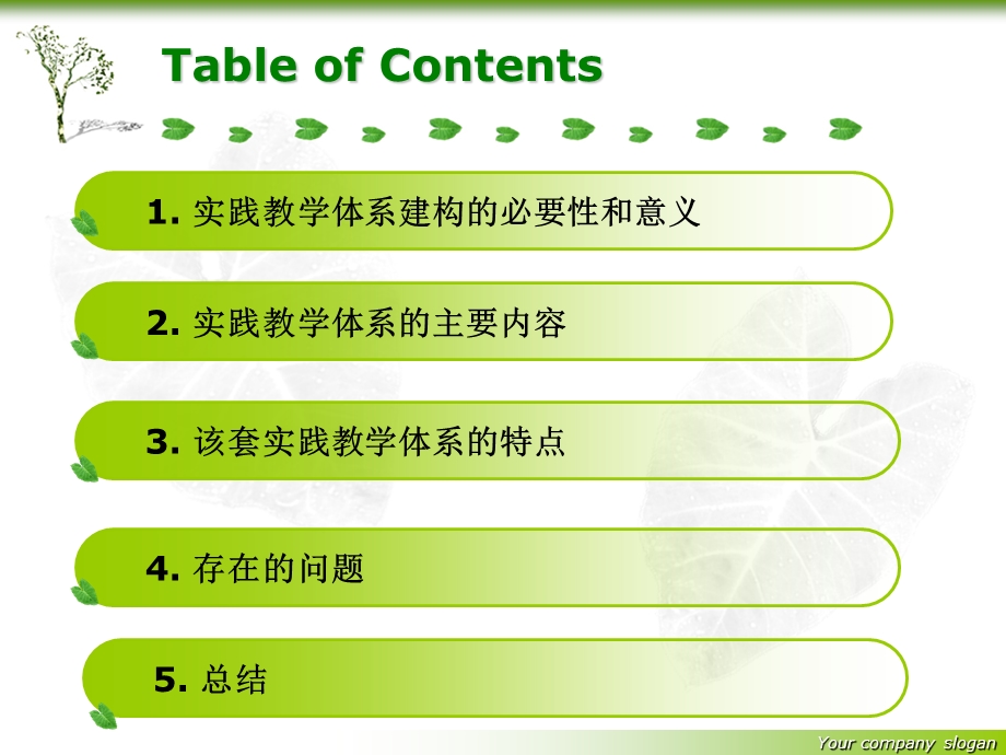 英语专业基础英语课实践教学体系建构.ppt_第2页