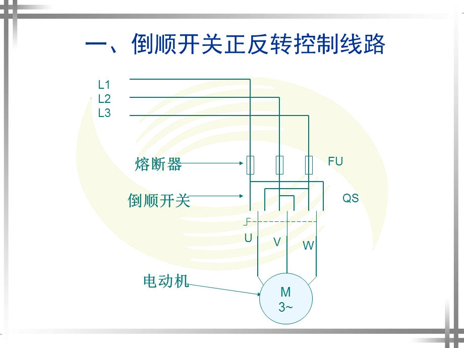 三相异步电动机的正反转控制线路.ppt_第3页