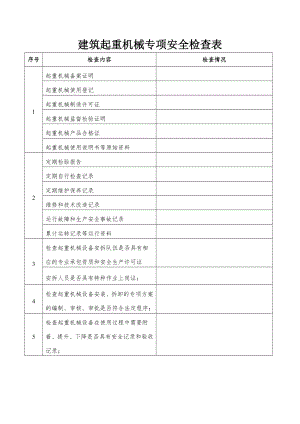 建筑起重机械专项安全检查表.doc