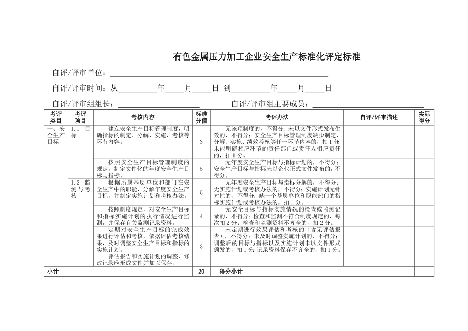 有色金属压力加工企业安全生产标准化评定标准.doc_第3页