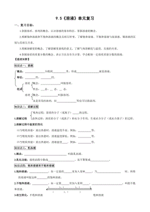 人教版初中化学导学案：9.5溶液单元复习.doc