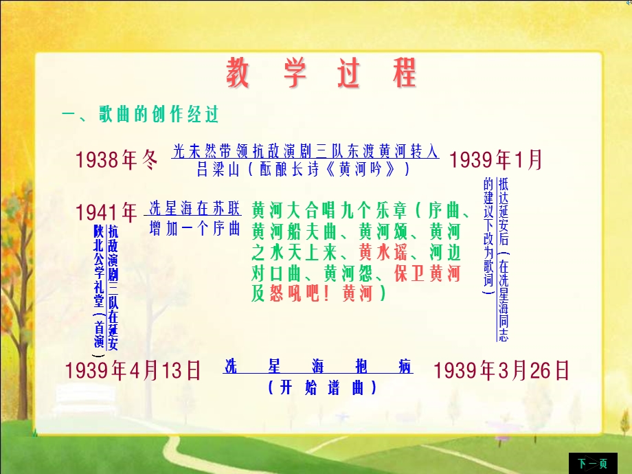 人教版小学音乐五下《母亲河》.ppt_第3页