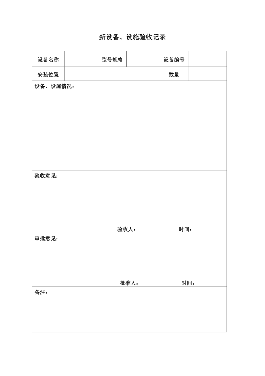 新设备、设施验收记录.doc_第1页