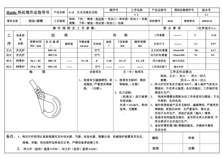 生产作业指导书——日式旋转安全钩热处理网带.doc_第1页