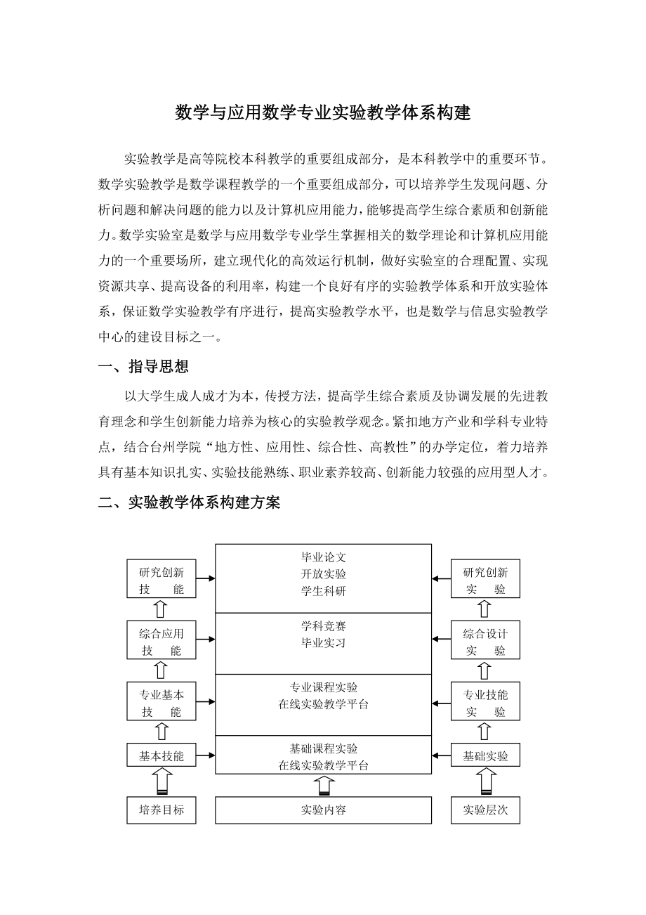 数学与应用数学专业实验教学体系构建.doc_第1页