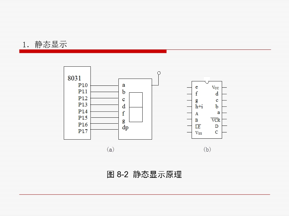 单片机应用系统的设计方法及实例.ppt_第2页