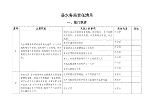 县水务局责任清单.doc