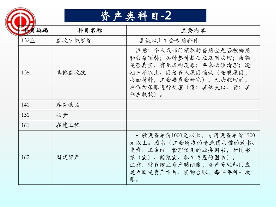 工会会计科目核算主要内容.ppt_第3页