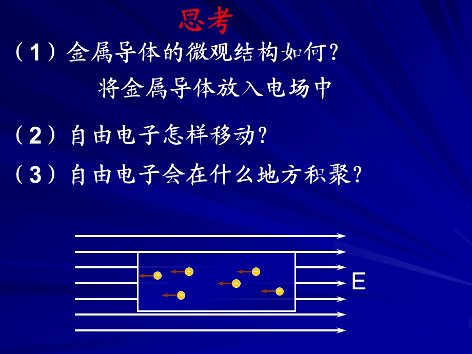 【1.71静电现象的应用】课件.ppt_第3页