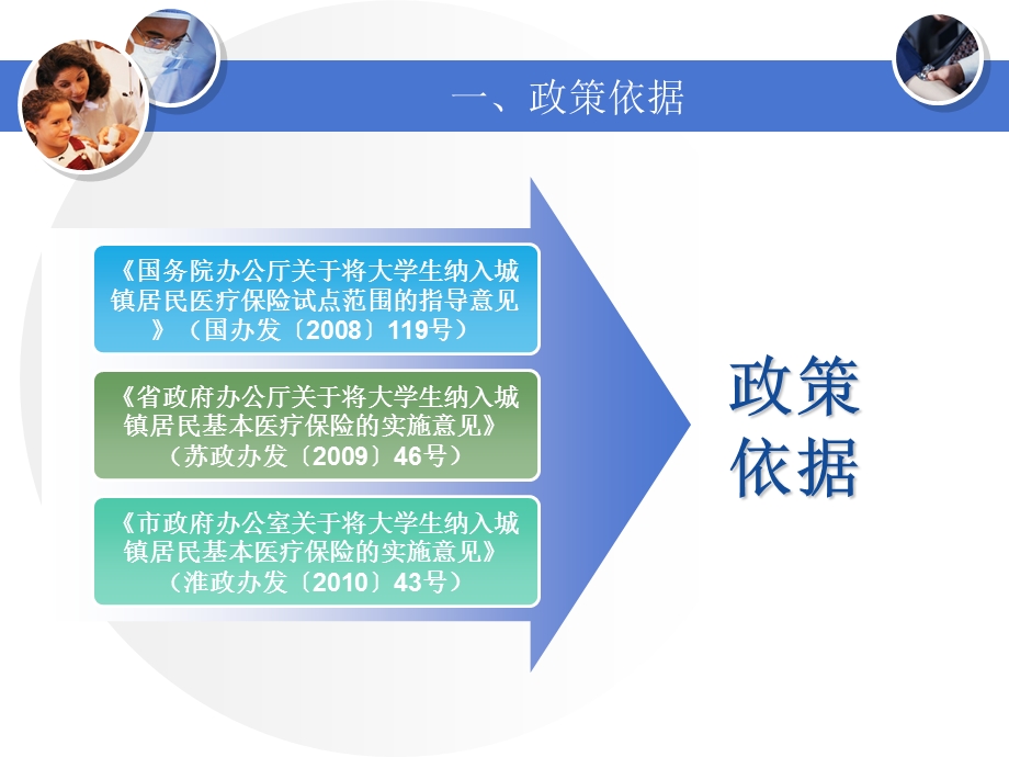 城镇居民医疗保险手册学生.ppt_第3页