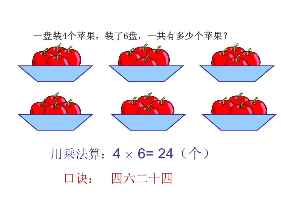 用乘法口诀求商3.ppt_第3页