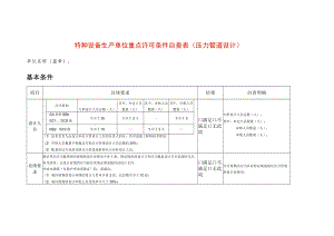 特种设备生产单位重点许可条件自查表(压力管道设计).docx