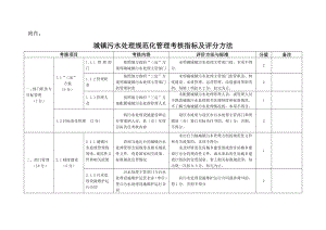 城镇污水处理规范化管理考核指标及评分方法.doc