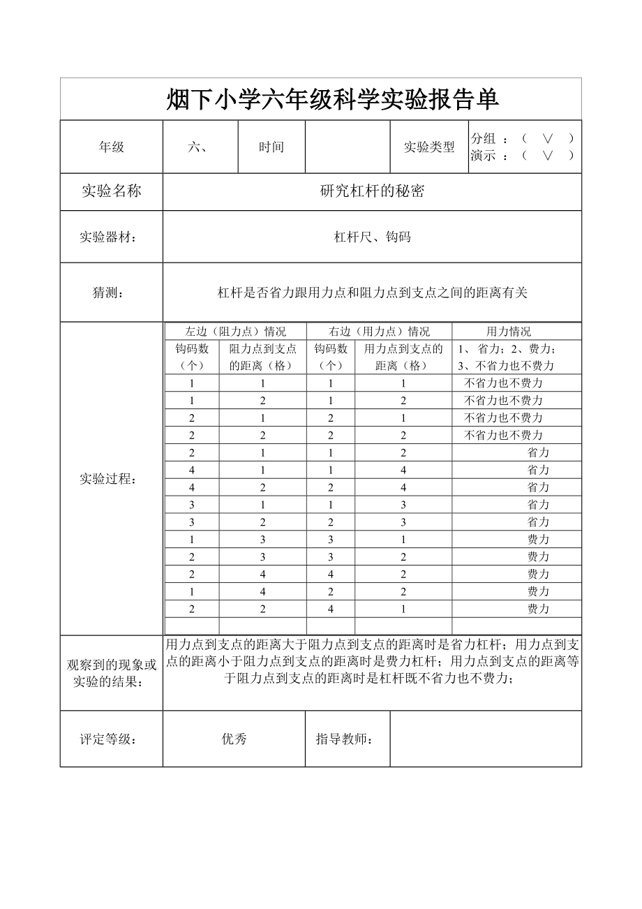 教科版六年级科学全年实验报告.doc_第2页